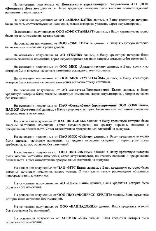 Массовые неправомерные записи от коллекторов